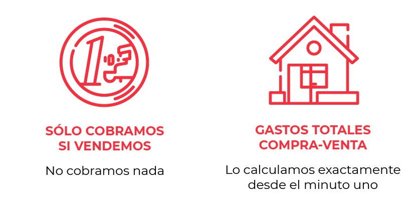 Inmobiliaria Carmona en Castellón