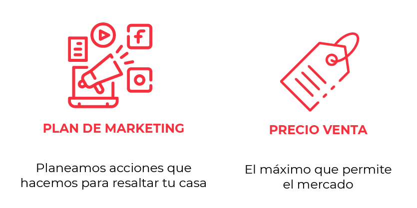 Inmobiliaria Carmona en Castellón