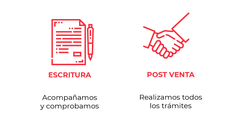 Inmobiliaria Carmona en Castellón